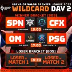 การแข่งขัน RoV นานาชาติ APL 2025🏆 | รอบ Wildcard Day 2