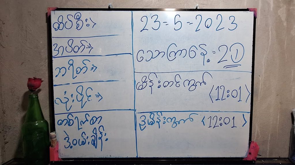 2D/23/5/25(12:01)ထိပ် အပိတ် ပတ်သီး လုံးပိုင် ဒဲ့အပြီးပေါက်
